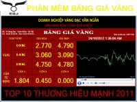 Phần mềm bảng giá vàng