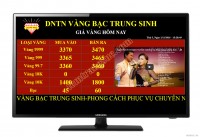 Bảng giá vàng thế hệ mới
